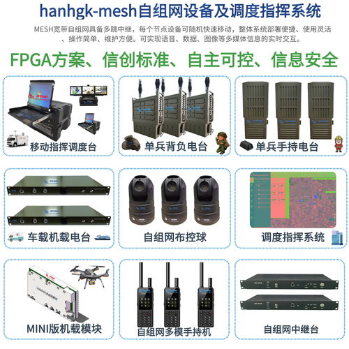 大功率Mesh自組網基站 構建智能、堅韌的無線通信新生態